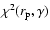 $\chi^2(r_{\rm p},\gamma)$