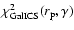 $\chi_{\rm GalICS}^2(r_{\rm p},\gamma)$