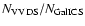 $N_{\rm VVDS}/N_{\rm GalICS}$