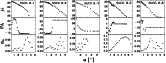 \begin{figure}
\par\includegraphics[width=14.5cm,clip]{2053fig7.eps}
\end{figure}