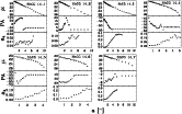 \begin{figure}
\par\includegraphics[width=14.5cm,clip]{2053fig8.eps}
\end{figure}