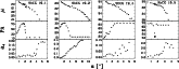 \begin{figure}
\par\includegraphics[width=14.5cm,clip]{2053fig9.eps}
\end{figure}