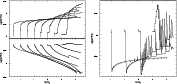 \begin{figure}
{
\includegraphics[width=7.5cm,clip]{2396fg5a.eps}\hspace*{4mm}
\includegraphics[width=7.5cm,clip]{2396fg5b.eps} }\end{figure}
