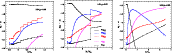 \begin{figure}
\par {\includegraphics[width=4.7cm,clip]{2396fg8a.eps}\hspace*{4m...
...}\hspace*{4mm}
\includegraphics[width=4.7cm,clip]{2396fg8c.eps} }\end{figure}
