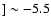 $]
\sim -5.5$