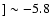 $] \sim -5.8$