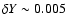 $\delta Y\sim 0.005$