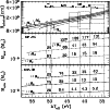 \begin{figure}
\par\includegraphics[width=8.8cm,clip]{2587fig1.eps}
\end{figure}
