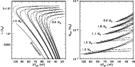 \begin{figure}
\par\includegraphics[width=8cm,clip]{2622fig1a.eps}\hspace*{3mm}
\includegraphics[width=8.2cm,clip]{2622fig1b.eps}
\end{figure}