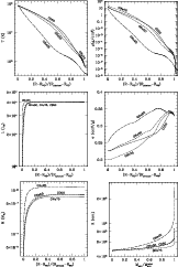 \begin{figure}
\par\includegraphics[width=6.9cm,clip]{2622fig4a.eps}\hspace*{2mm...
...eps}\hspace*{2mm}
\includegraphics[width=6.9cm,clip]{2622fig4f.eps}
\end{figure}