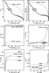 \begin{figure}
\par\includegraphics[width=6.8cm,clip]{2622fig5a.eps}\hspace*{2mm...
...eps}\hspace*{2mm}
\includegraphics[width=6.8cm,clip]{2622fig5f.eps}
\end{figure}