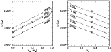 \begin{figure}
\par\includegraphics[width=6.8cm,clip]{2622fig6a.eps}\hspace*{3mm}
\includegraphics[width=7cm,clip]{2622fig6b.eps}
\end{figure}
