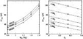 \begin{figure}
\par\includegraphics[width=6.8cm,clip]{2622fig7a.eps}\hspace*{3mm}
\includegraphics[width=7cm,clip]{2622fig7b.eps}
\end{figure}