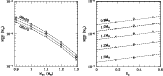 \begin{figure}
\par\includegraphics[width=6.8cm,clip]{2622fig8a.eps}\hspace*{3mm}
\includegraphics[width=7cm,clip]{2622fig8b.eps}
\end{figure}