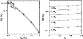 \begin{figure}
\par\includegraphics[width=6.8cm,clip]{2622fig9a.eps}\hspace*{3mm}
\includegraphics[width=7cm,clip]{2622fig9b.eps}
\end{figure}