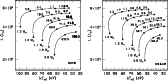 \begin{figure}
\par\includegraphics[width=7.2cm,clip]{2622fig10a.eps}\hspace*{4mm}
\includegraphics[width=7cm,clip]{2622fig10b.eps}
\end{figure}