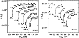 \begin{figure}
\par\includegraphics[width=6.8cm,clip]{2622fig11a.eps}\hspace*{4mm}
\includegraphics[width=6.8cm,clip]{2622fig11b.eps}
\end{figure}