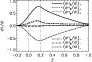 \begin{figure}
\par\includegraphics[width=8cm,clip]{2663F-9.ps}\end{figure}