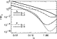 \begin{figure}
\par\includegraphics[width=7cm,clip]{2663F-11.ps}\end{figure}