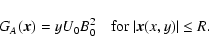 \begin{displaymath}%
G_A(\vec{x})= y U_0 B_0^2 \quad {\rm for} ~ \vert\vec{x}(x,y)\vert \leq R.
\end{displaymath}