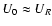 $U_0 \approx U_R$
