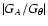 $\vert G_A / G_{\theta }\vert$