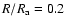 $R/R_{\rm a}=0.2$