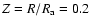 $Z= R/R_{\rm a}=0.2$