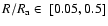 $R/R_{\rm a} \in ~ [0.05,0.5]$