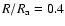 $R/R_{\rm a}=0.4$