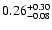 $\rm0.26^{+0.30}_{-0.08}$