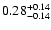 $\rm0.28^{+0.14}_{-0.14}$