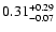 $\rm0.31^{+0.29}_{-0.07}$