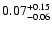 $\rm0.07^{+0.15}_{-0.06}$
