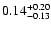 $\rm0.14^{+0.20}_{-0.13}$