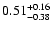 $\rm0.51^{+0.16}_{-0.38}$