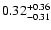 $\rm0.32^{+0.36}_{-0.31}$