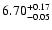 $\rm 6.70^{+0.17}_{-0.05}$