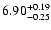 $\rm 6.90^{+0.19}_{-0.25}$