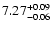$\rm 7.27^{+0.09}_{-0.06}$