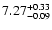 $\rm 7.27^{+0.33}_{-0.09}$