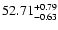 $\rm 52.71^{+0.79}_{-0.63}$