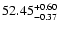 $\rm 52.45^{+0.60}_{-0.37}$
