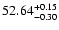$\rm 52.64^{+0.15}_{-0.30}$