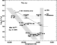 \begin{figure}
\par\includegraphics[angle=90,width=10cm,clip]{2781fig2.eps}
\end{figure}