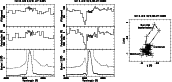\begin{figure}
\par\includegraphics[width=15cm,clip]{2781fig6.ps}
\end{figure}