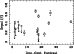 \begin{figure}
\par\includegraphics[angle=-90,width=6.5cm,clip]{2781fig9.eps}
\end{figure}