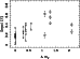 \begin{figure}
\par\includegraphics[angle=-90,width=6.5cm,clip]{2781fig10.eps}
\end{figure}