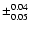 $\pm ^{0.04} _{0.05}$