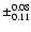 $\pm ^{0.08} _{0.11}$